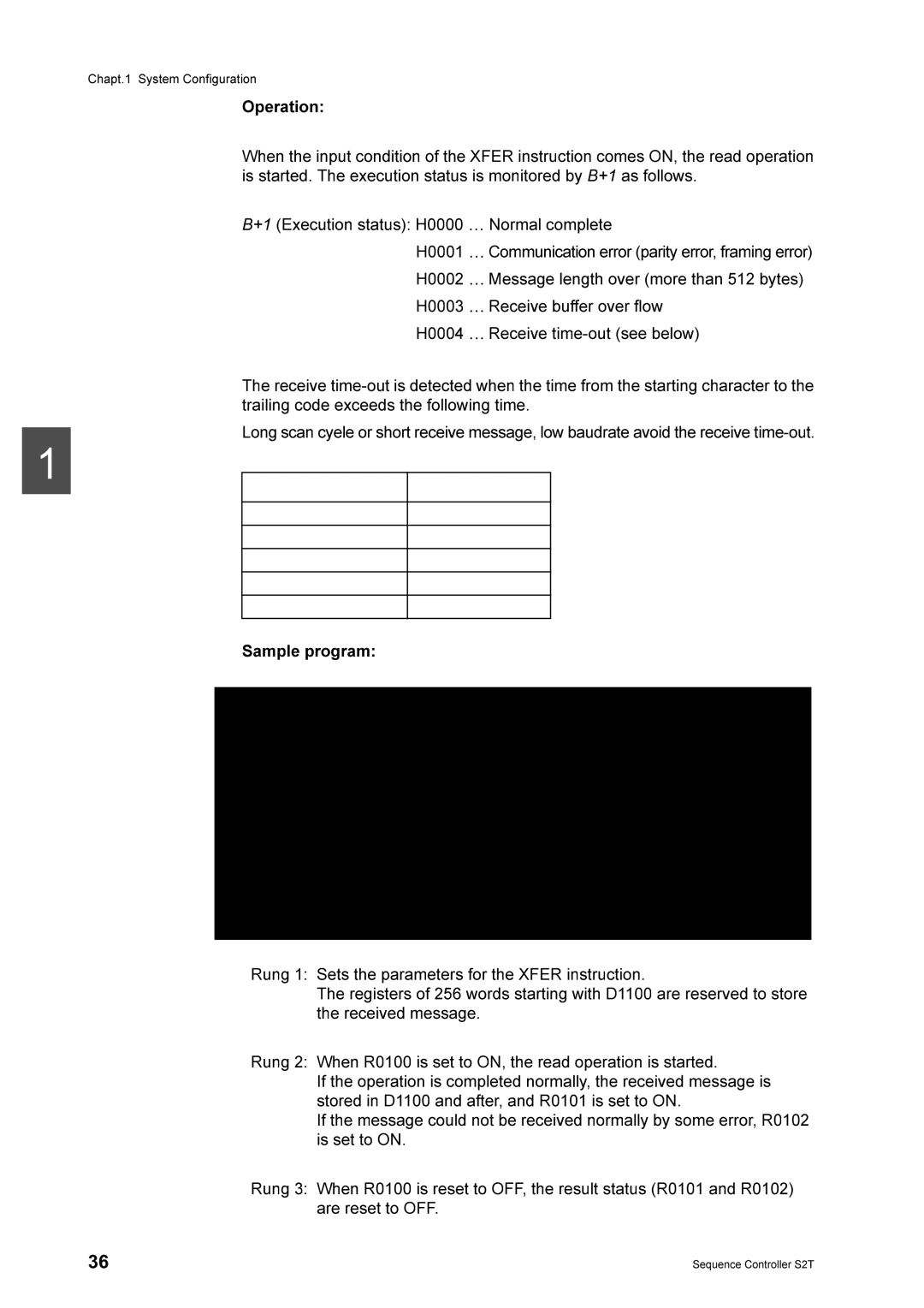 Toshiba 2000 manual Khqwkhlqsxw, 6DPSOHSURJUDP, WR21WKHUHDGRSHUDWLRQLVVWDUWHG 