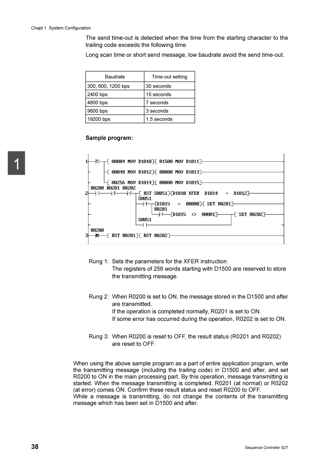 Toshiba 2000 manual 6DPSOHESVESVSURJUDPESV Vhfrqgv, Zulwh, 6HWVWKHSD, Srj, DUHUHVHWWR2 