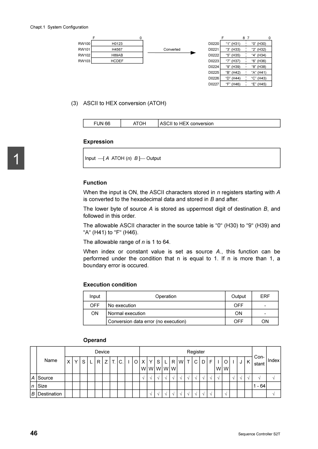 Toshiba 2000 manual UDQJHRI3LVWR, Hylfh 