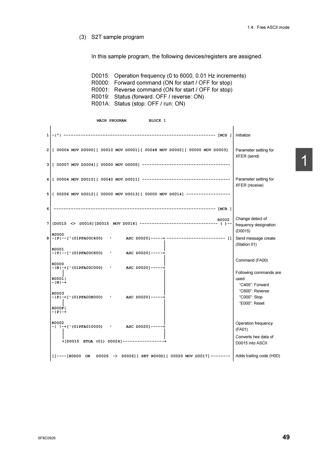 Toshiba 2000 manual Fuhdwh, Xvhg, Yuvh, 6WRS, 2SHUWLRQIUHTXHQF\ WR 