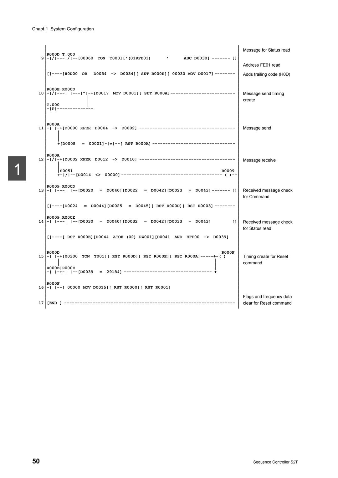 Toshiba 2000 manual 5675 