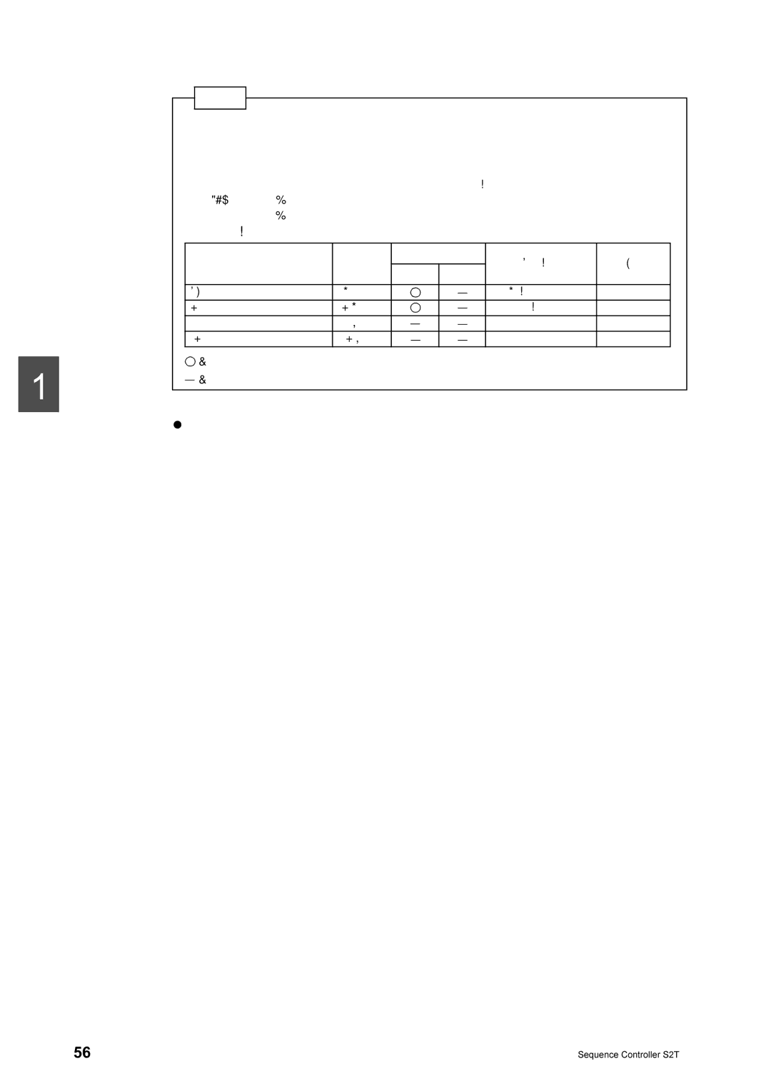 Toshiba 2000 manual 8VHUF, Hwwkh, 5HPDUNV, Ydolg 