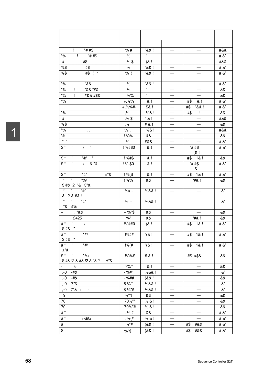 Toshiba 2000 manual Vshhg, Kdqjhghwhfw&Lqsxw, +Ljk, Hylfhqhwvfdqqhu, KDSW6\VWHP&RQILJXUDWLRQ Qwhuqdofxuuhqw 