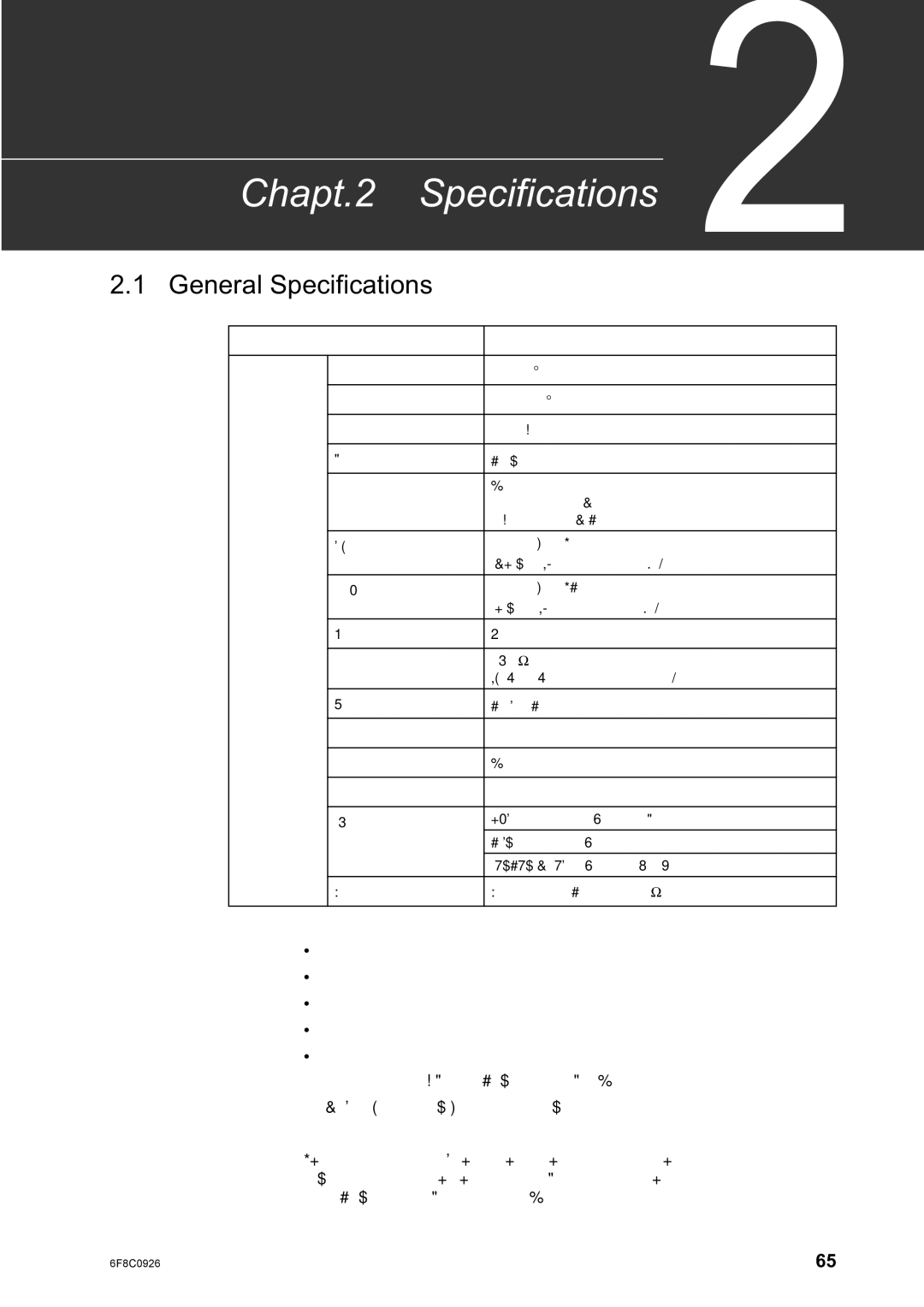 Toshiba 2000 manual Lvfkdujh, 5DGLDWHG,QWHUIHFH, DVW7 Qvlhqw Urxqglqjuhvlvwdqfh Ω Ruohvv, 3RZHUVXSSO\FLUFXLW 