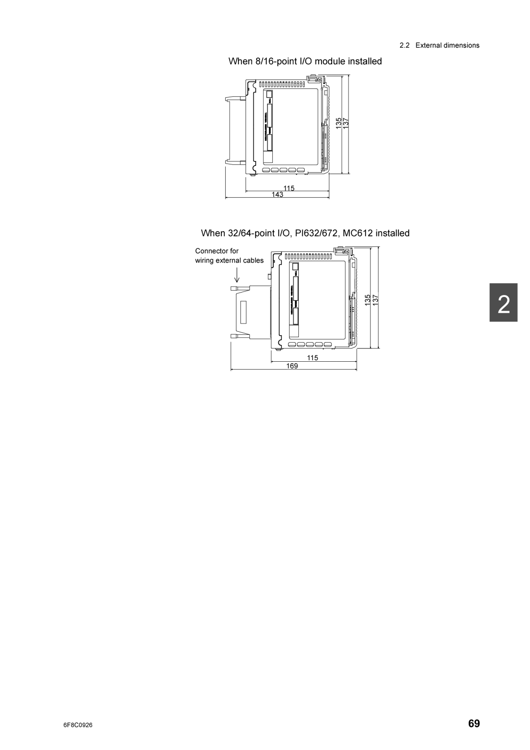 Toshiba 2000 manual Lulqjhwhuqdofdeohv, KHQSRLQW,2PRGXOHLQVWDOOHG 