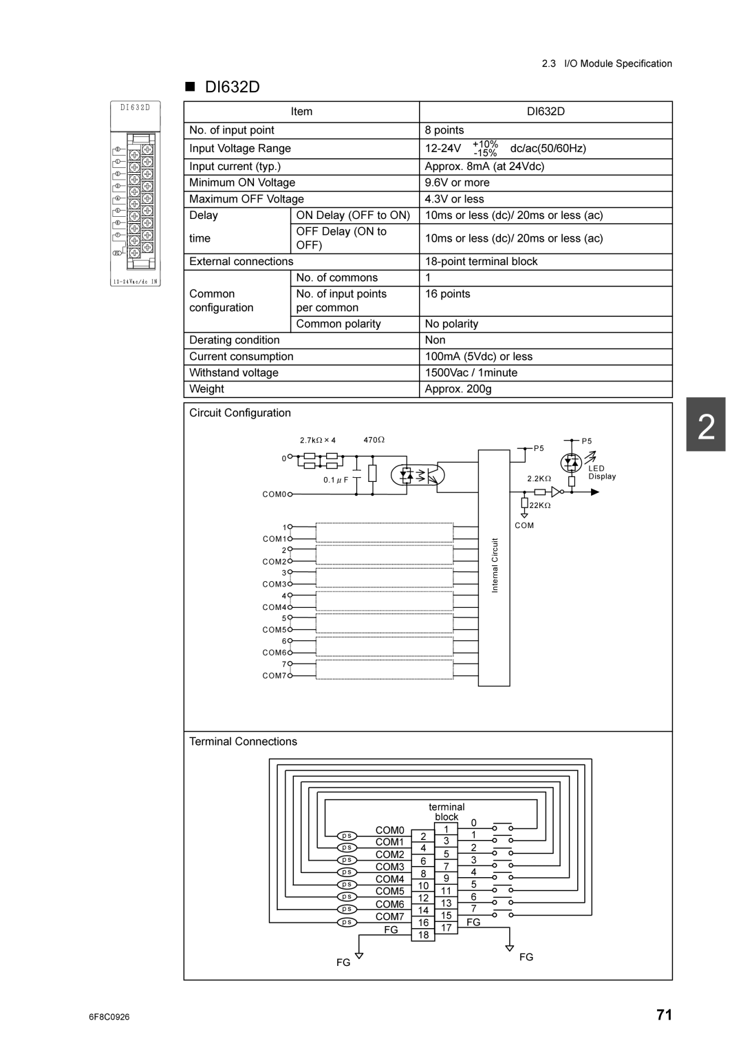 Toshiba 2000 manual 7HUPLQDO&RQQHFWLRQ&20, 1RILQSXWSRLQWV 