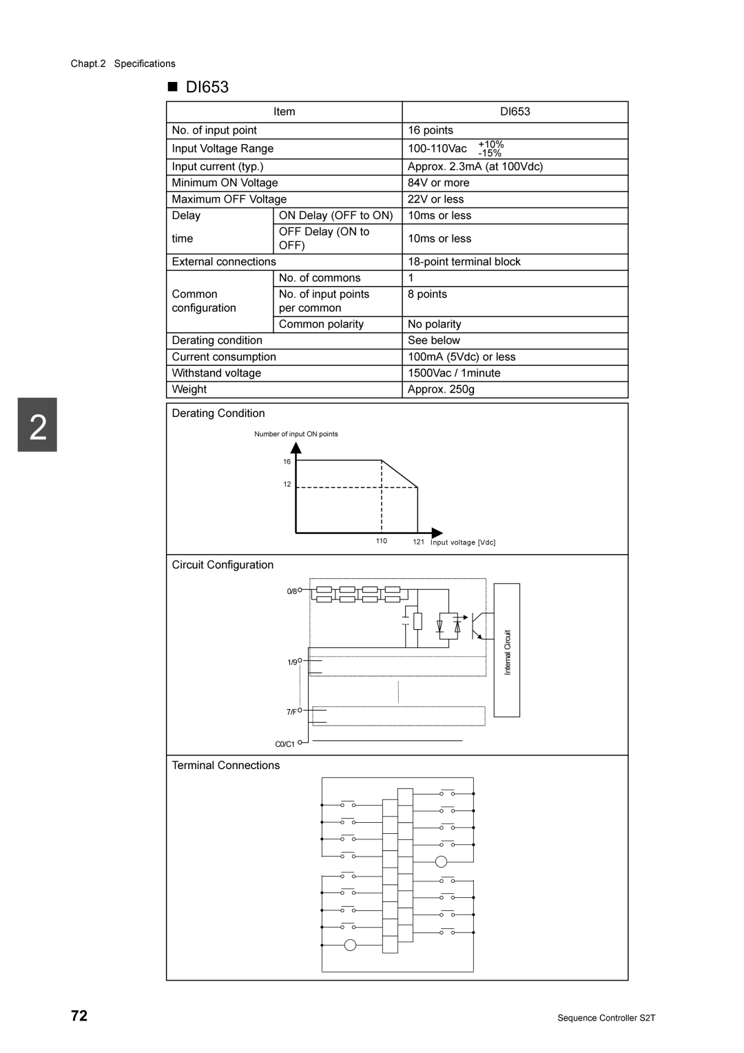 Toshiba 2000 manual QSXWYROWDJH9GF@, Srlqwwuplqdoeorfn, Qwhuqdo&Lufxlw 