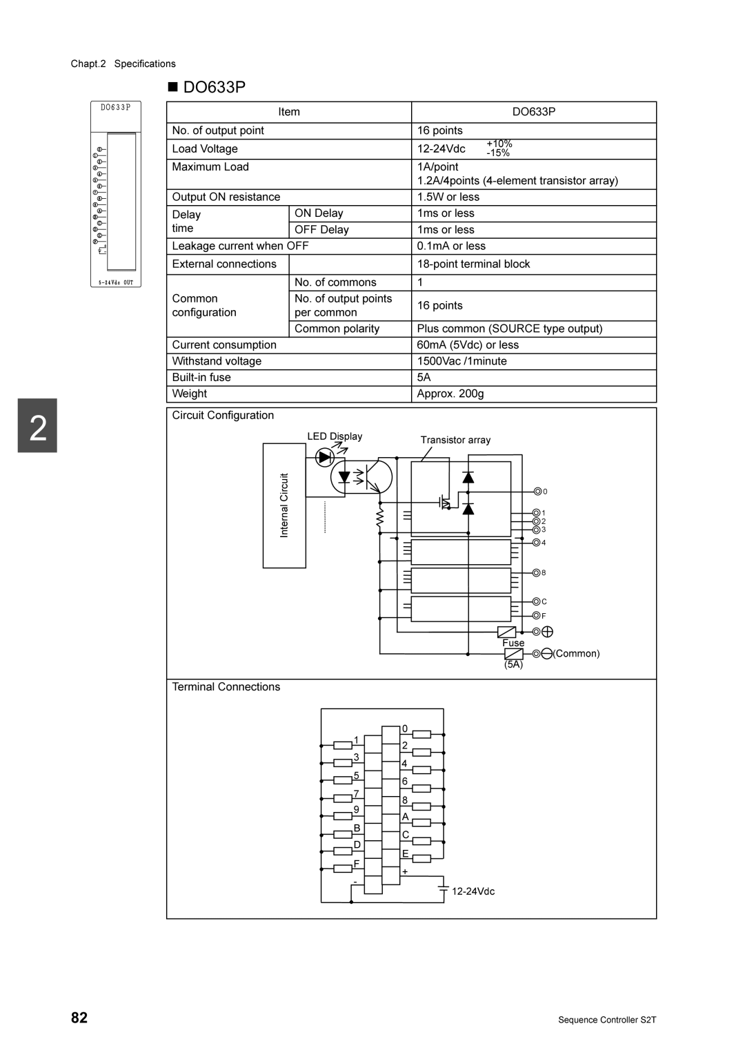 Toshiba 2000 manual Frqiljxudwlrq, 7HUPLQDO&RQQHFWLRQV %, Uuhfrqvxpswlrq, Hdndjhfxuuhqwzkhq, 1RIXWXWSRLQWV 