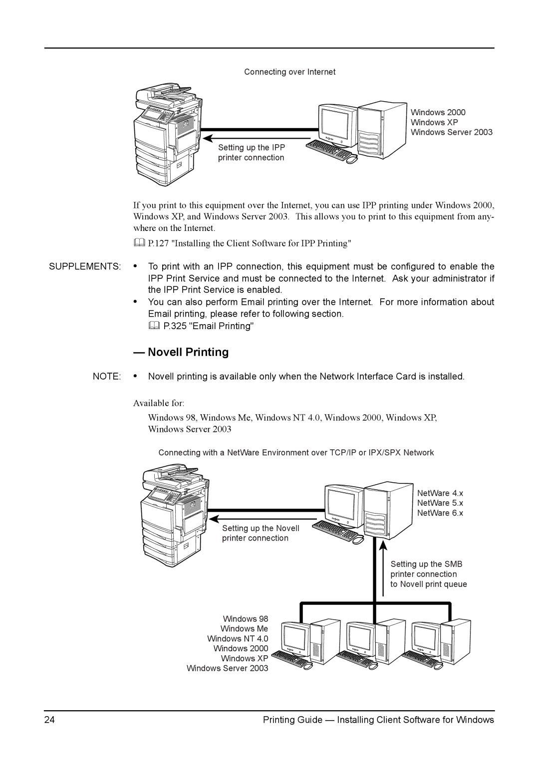 Toshiba 200L, 280, 230L, 3511, e-Studio 350 manual Novell Printing 