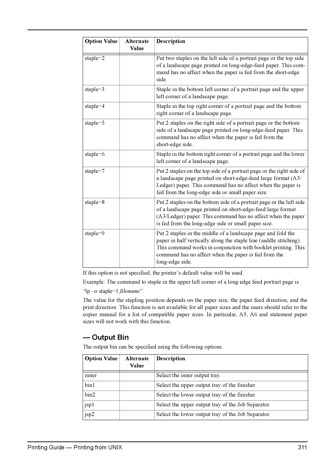 Toshiba e-Studio 350, 200L, 280, 230L, 3511 manual Output Bin, Printing Guide Printing from Unix 311 