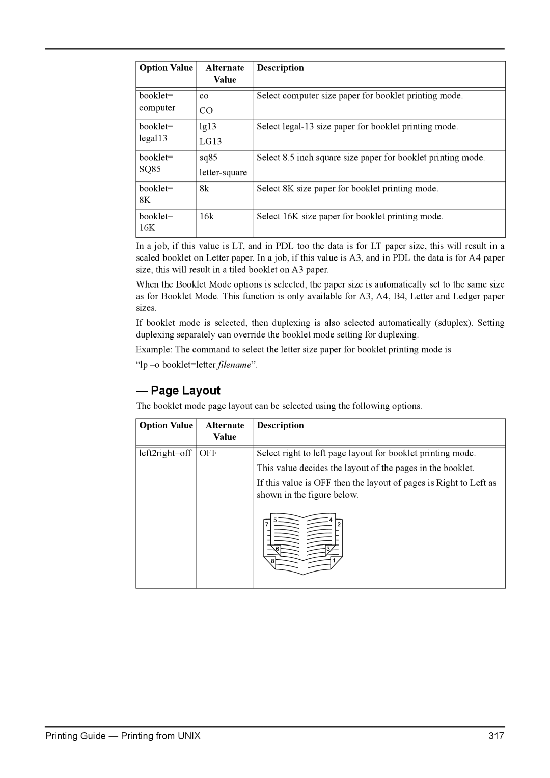 Toshiba e-Studio 350, 200L, 280, 230L, 3511 manual Printing Guide Printing from Unix 317 