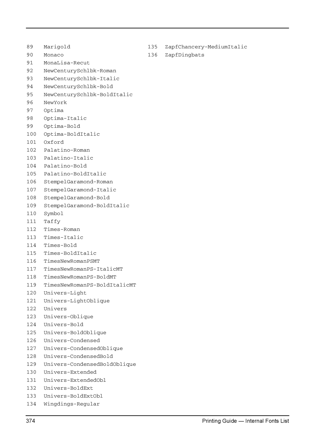 Toshiba 280, 200L, 230L, 3511, e-Studio 350 manual Printing Guide Internal Fonts List 