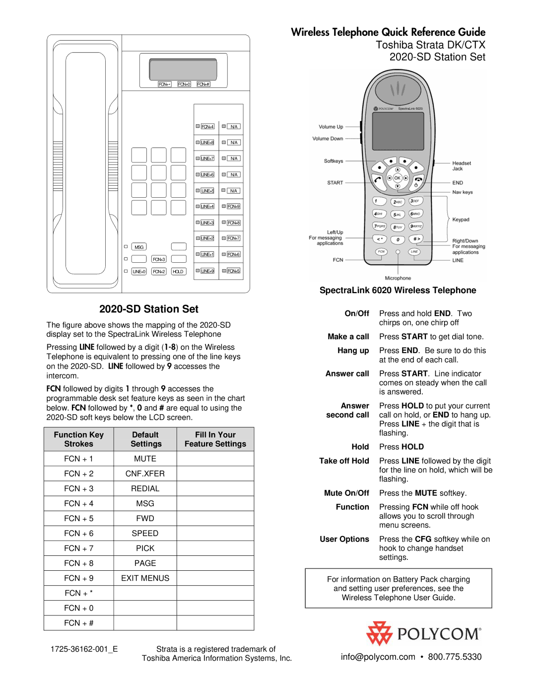 Toshiba 2020-SD manual SD Station Set, SpectraLink 6020 Wireless Telephone, Function Key Default Fill In Your 