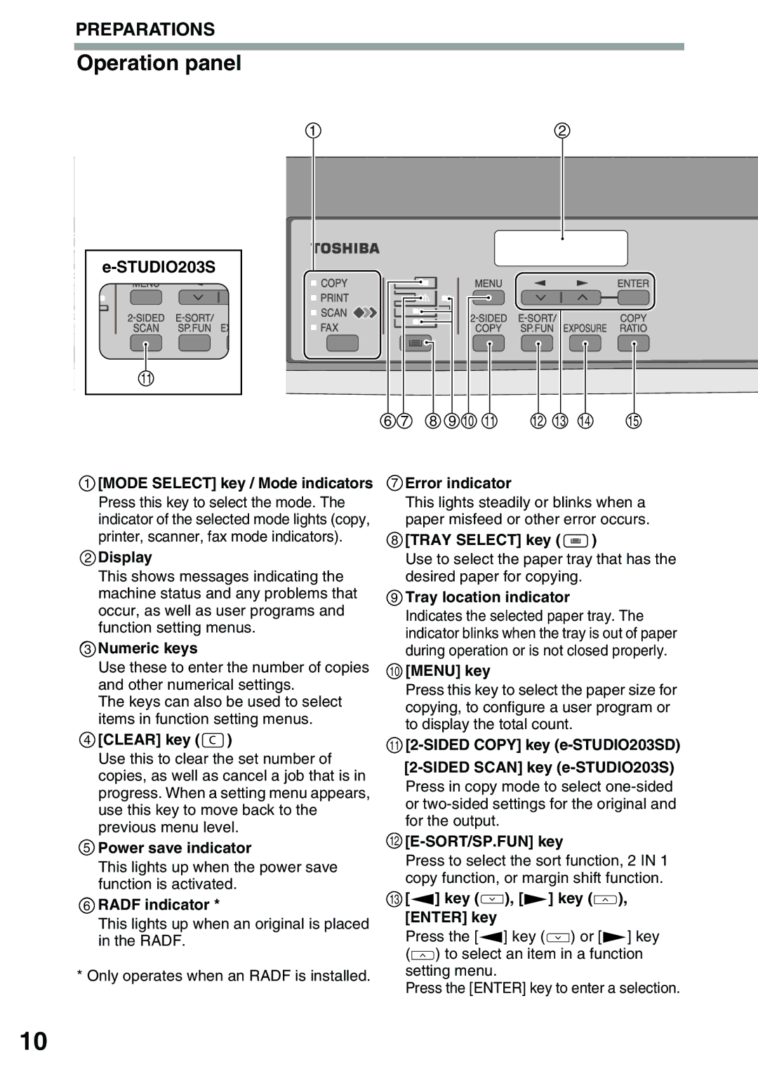 Toshiba 203SD manual Operation panel, STUDIO203S 