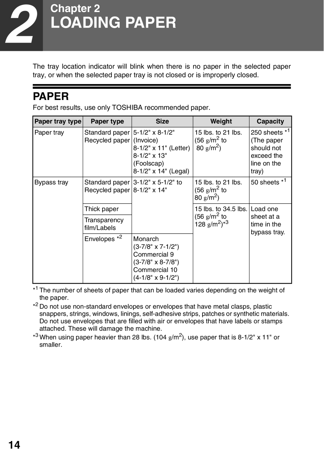 Toshiba 203SD manual Loading Paper, For best results, use only Toshiba recommended paper 