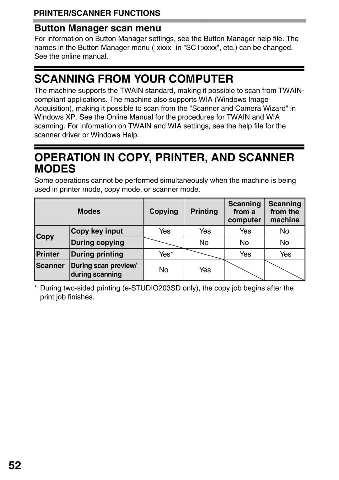 Toshiba 203SD Scanning from Your Computer, Operation in COPY, PRINTER, and Scanner Modes, Button Manager scan menu 