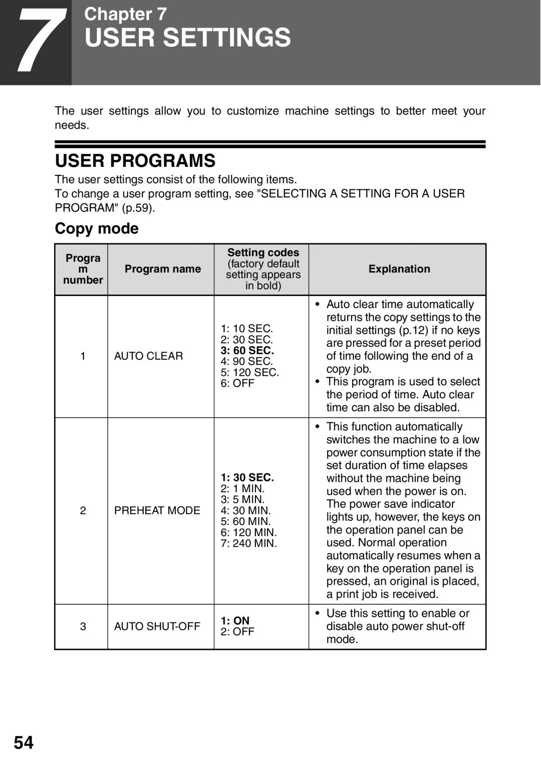 Toshiba 203SD manual User Settings, User Programs, Copy mode 