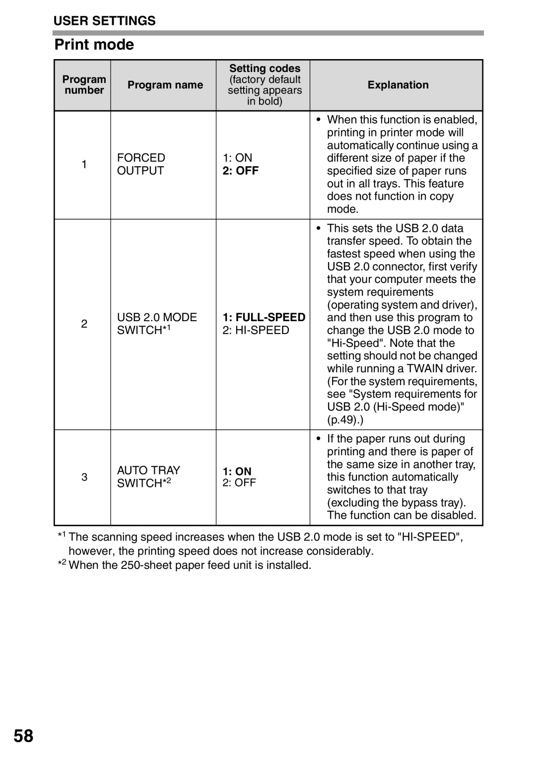 Toshiba 203SD manual Print mode, Off 