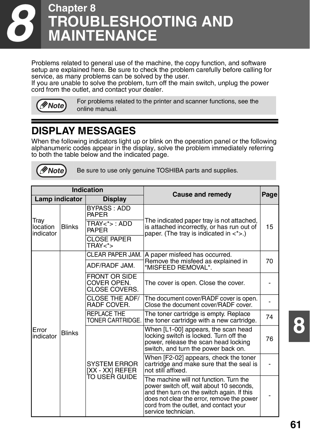 Toshiba 203SD manual Troubleshooting and Maintenance, Display Messages, Indication Cause and remedy Lamp indicator Display 