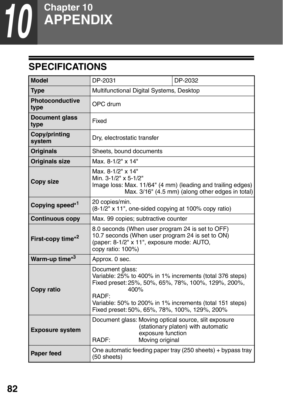 Toshiba 203SD manual Appendix, Specifications 