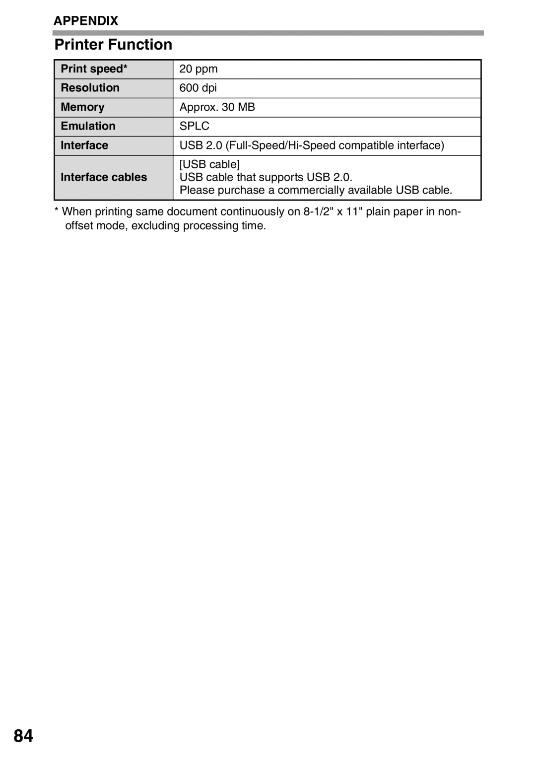 Toshiba 203SD manual Printer Function 