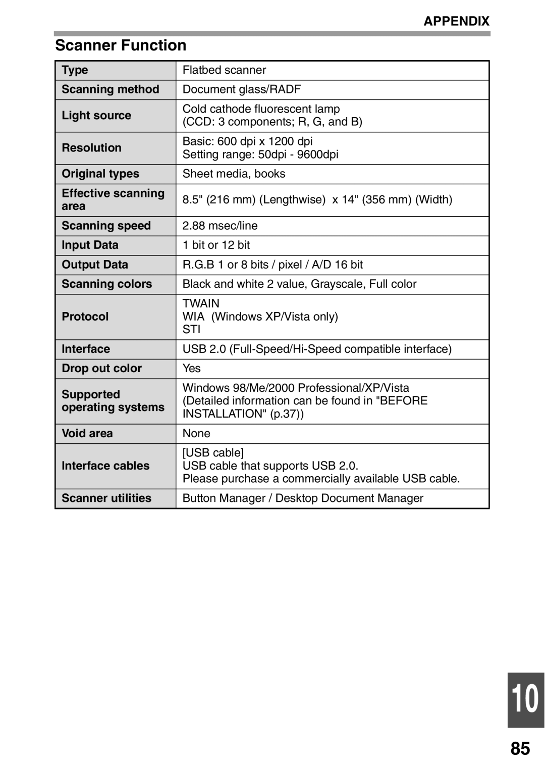 Toshiba 203SD manual Scanner Function 