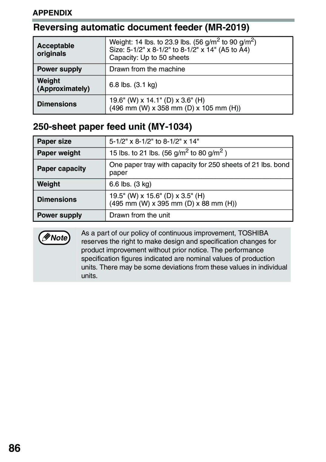 Toshiba 203SD manual Reversing automatic document feeder MR-2019, Sheet paper feed unit MY-1034 