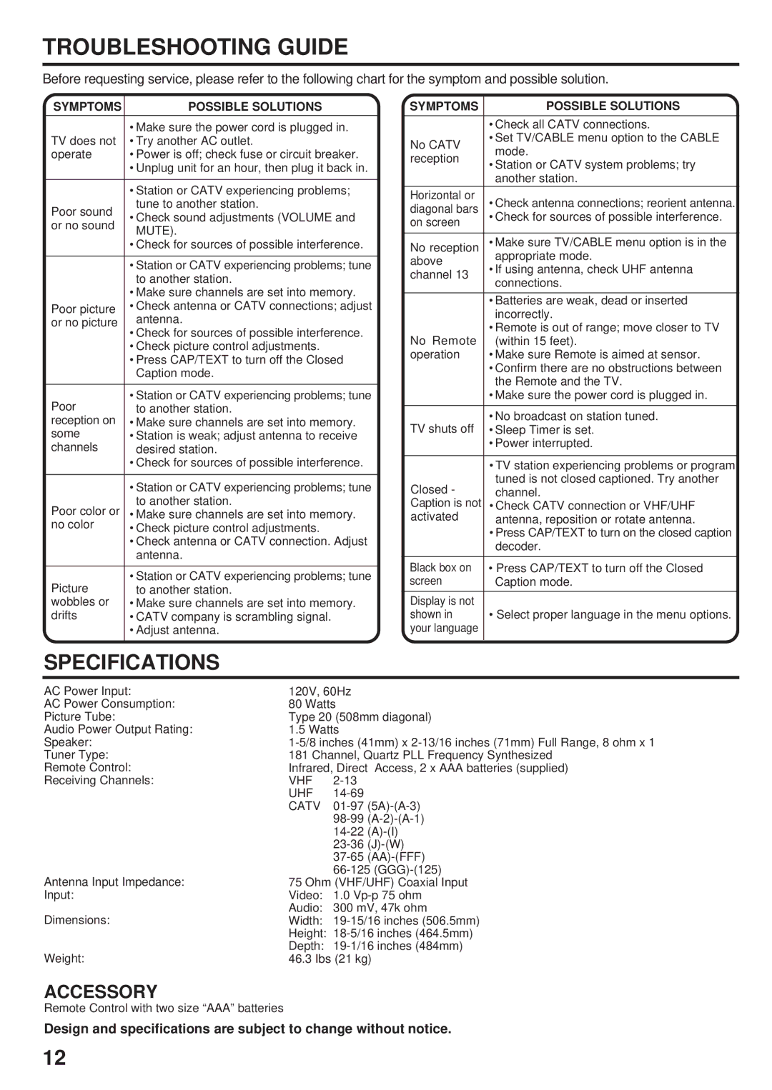 Toshiba 20A23 manual Troubleshooting Guide, Specifications, Symptoms Possible Solutions 