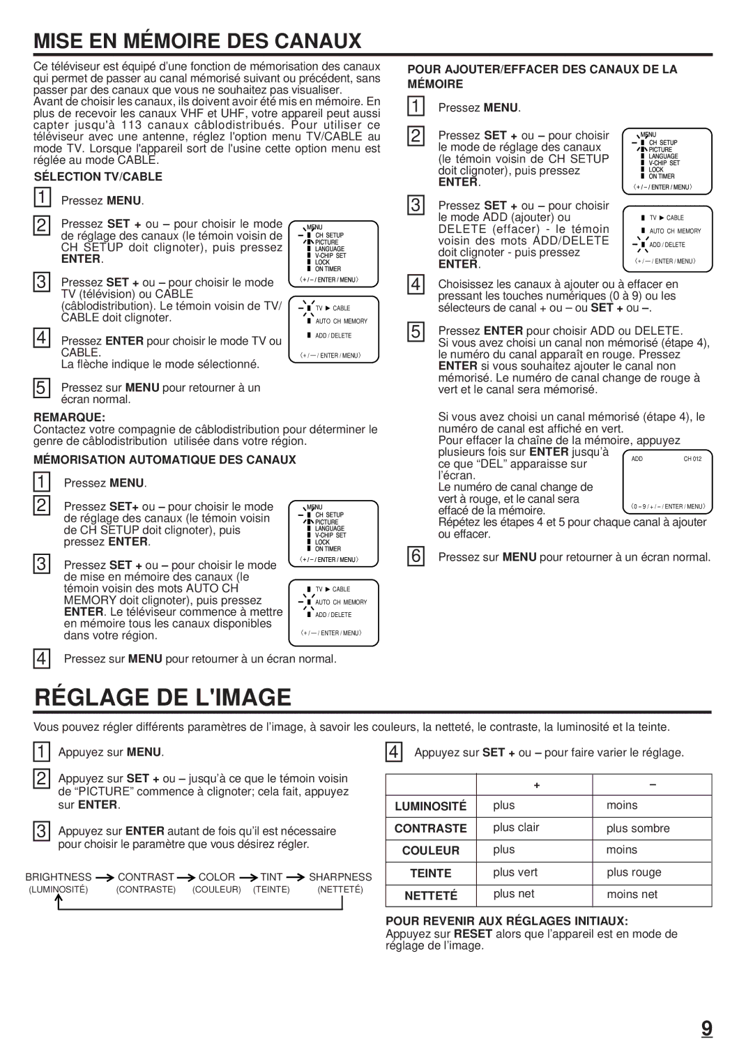 Toshiba 20A23 manual Mise EN Mémoire DES Canaux 