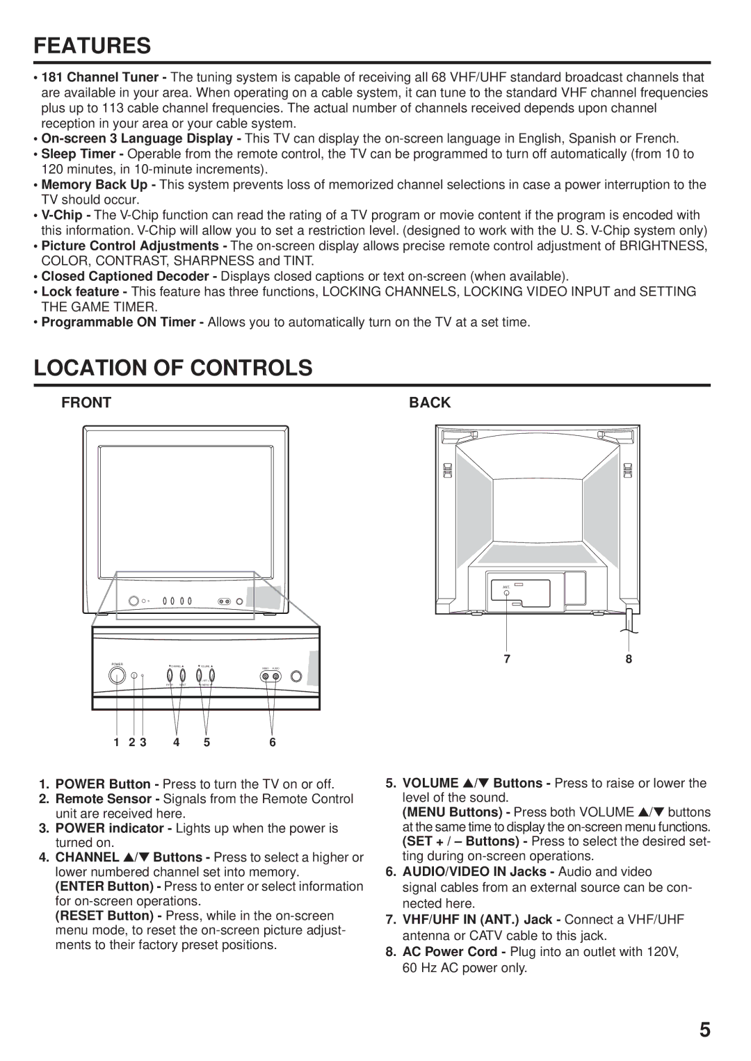 Toshiba 20A23 manual Features, Location of Controls, Front Back 