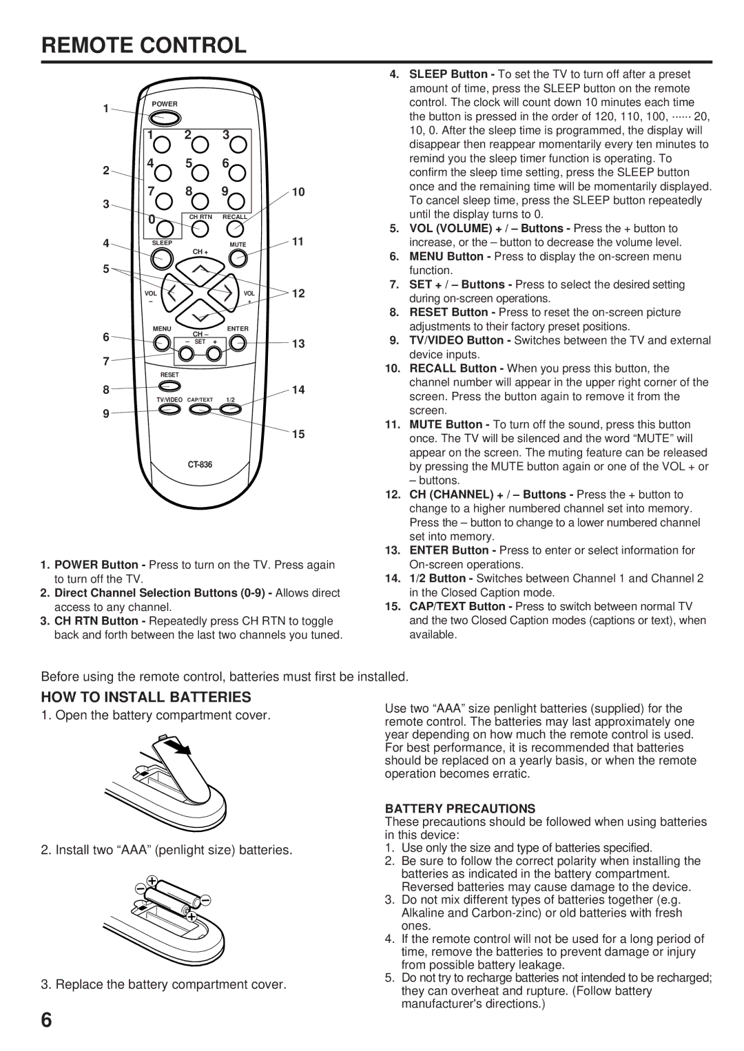 Toshiba 20A23 Remote Control, HOW to Install Batteries, VOL Volume + / Buttons Press the + button to, Battery Precautions 