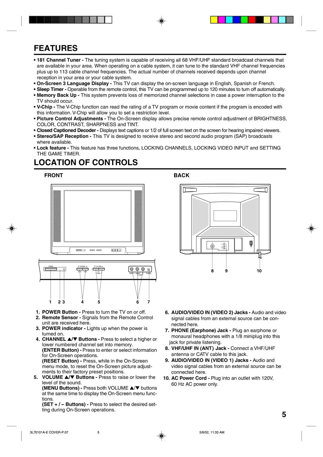 Toshiba 20A42 manual Features, Location of Controls, Front Back, Jack for private listening 