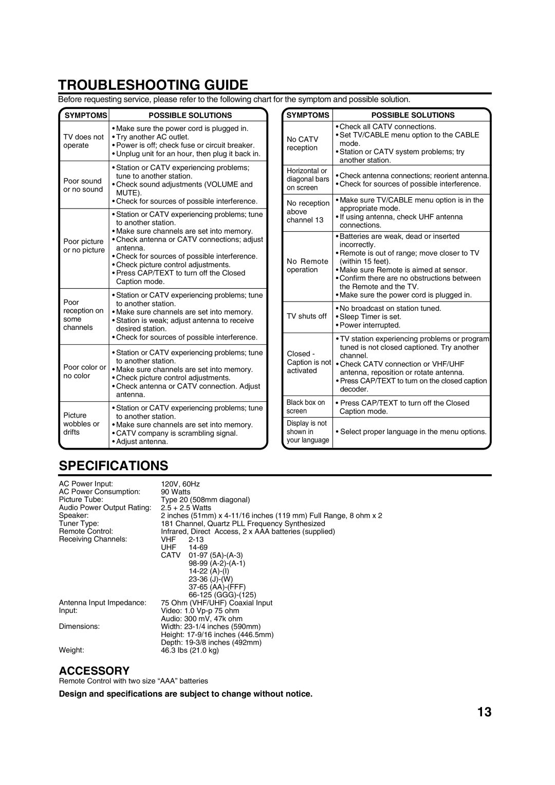 Toshiba 20A43 manual Troubleshooting Guide, Specifications, Symptoms Possible Solutions 