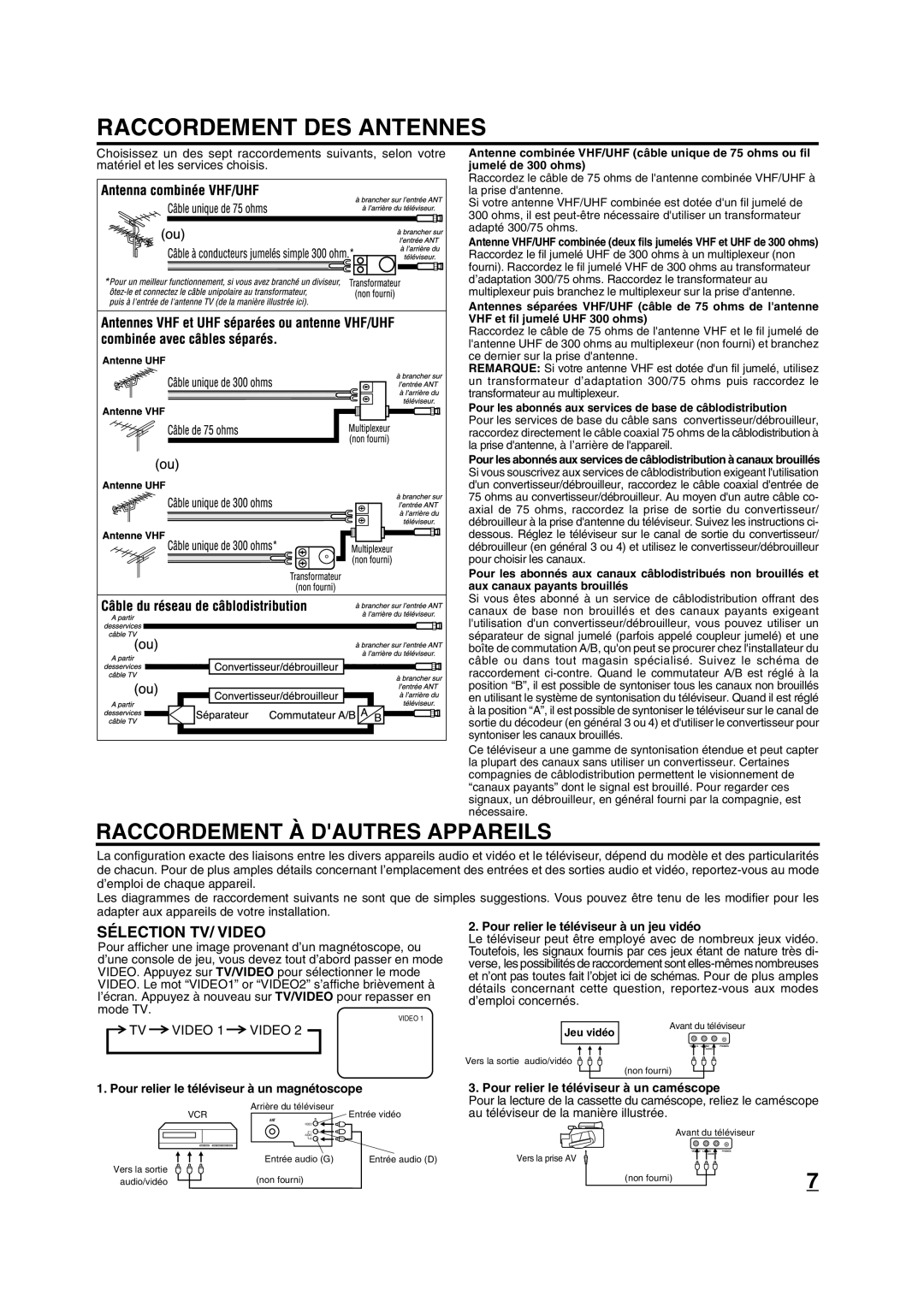 Toshiba 20A43 manual Raccordement DES Antennes, Raccordement À Dautres Appareils, Sélection TV/ Video 