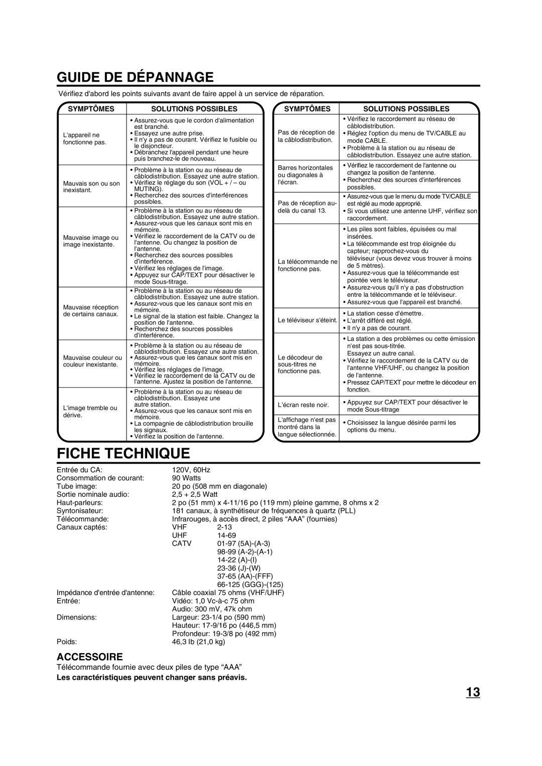 Toshiba 20A43 manual Guide DE Dépannage, Symptômes Solutions Possibles 