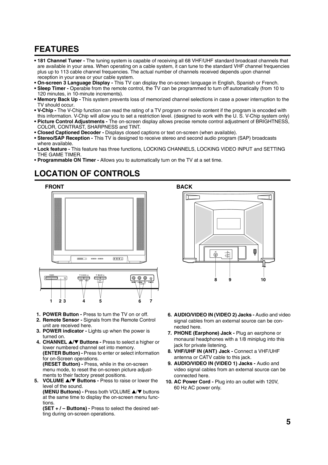 Toshiba 20A43 manual Features, Location of Controls, Front Back 