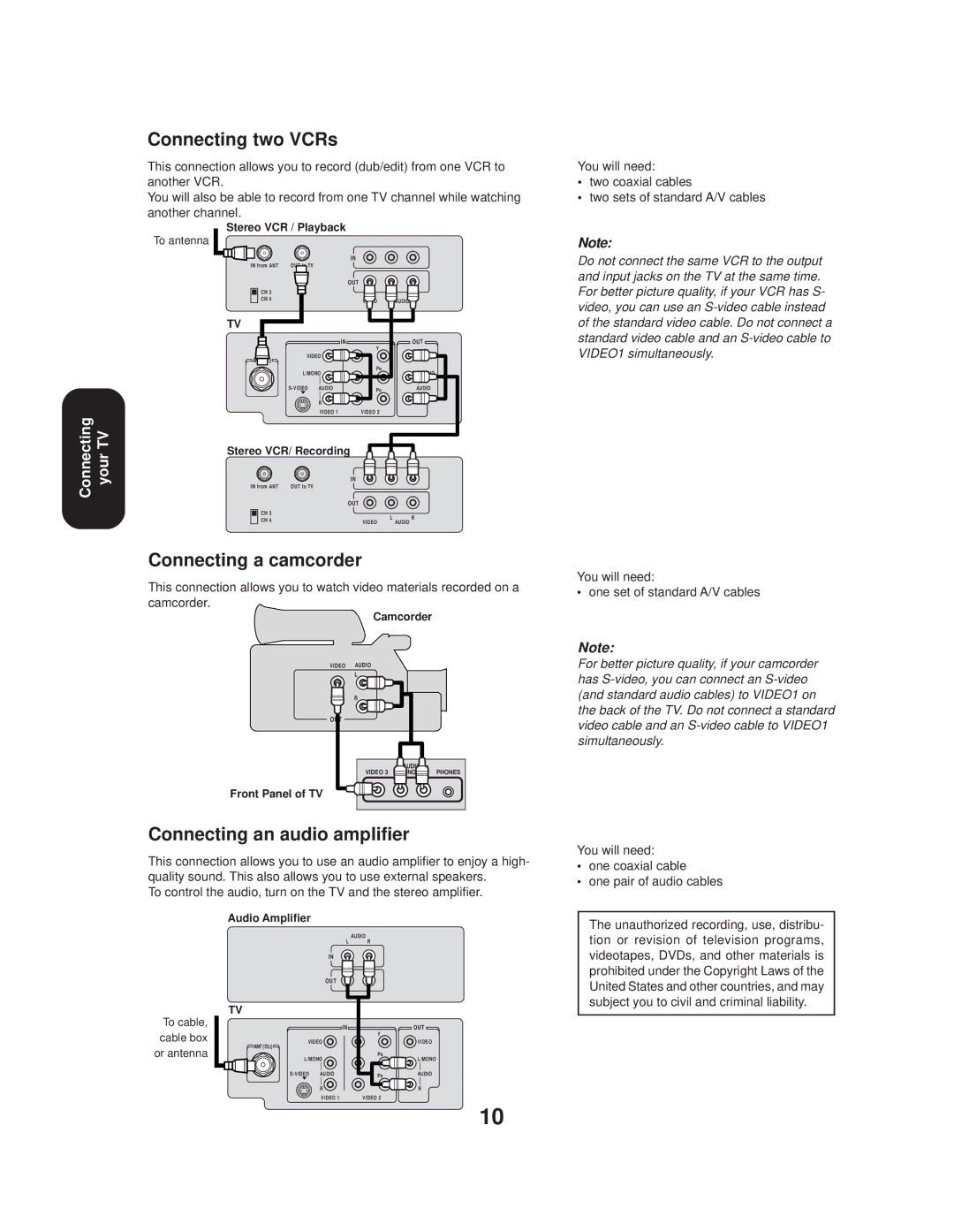 Toshiba 20AF44 appendix Connecting two VCRs, Connecting a camcorder, Connecting an audio amplifier 