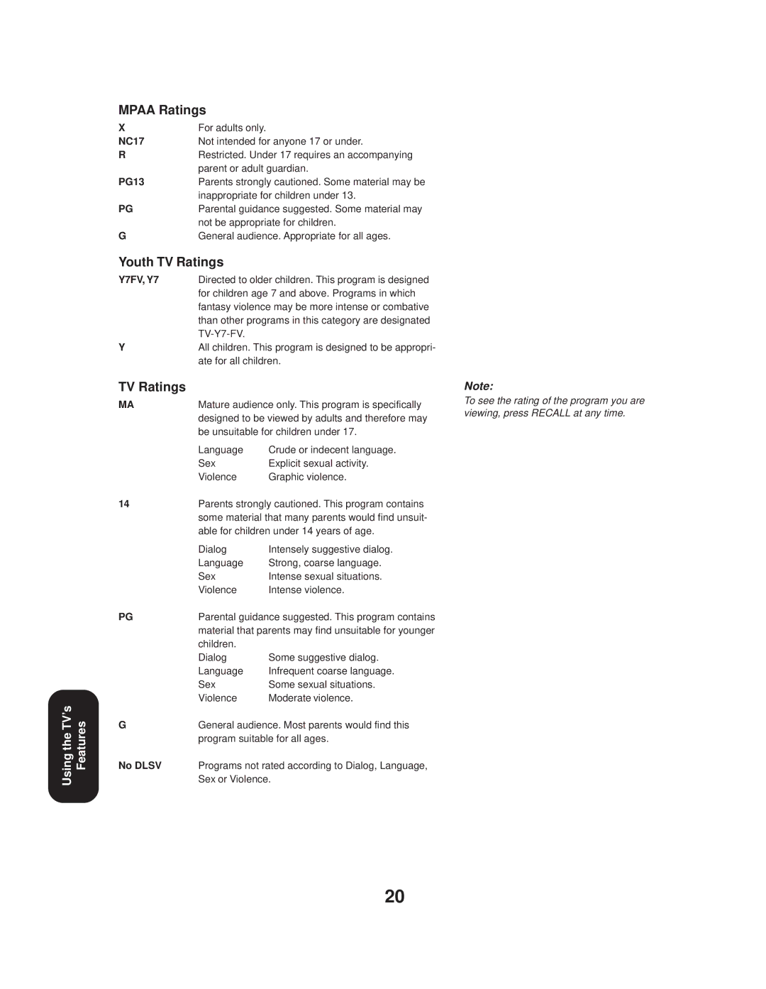 Toshiba 20AF44 appendix Mpaa Ratings, Youth TV Ratings 