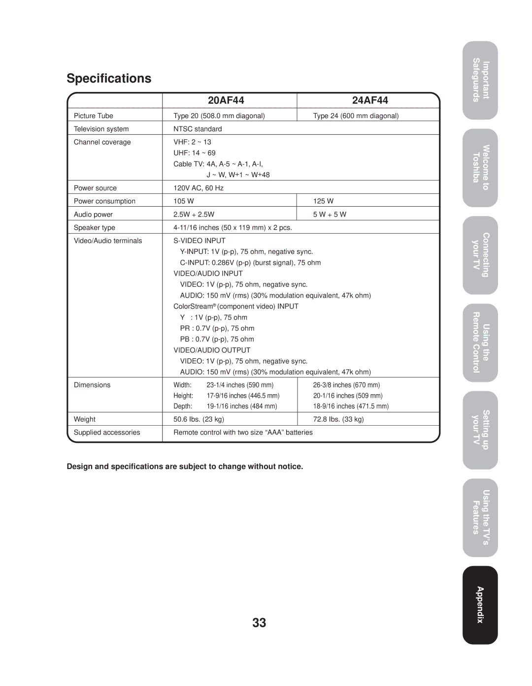 Toshiba appendix Specifications, 20AF44 24AF44 