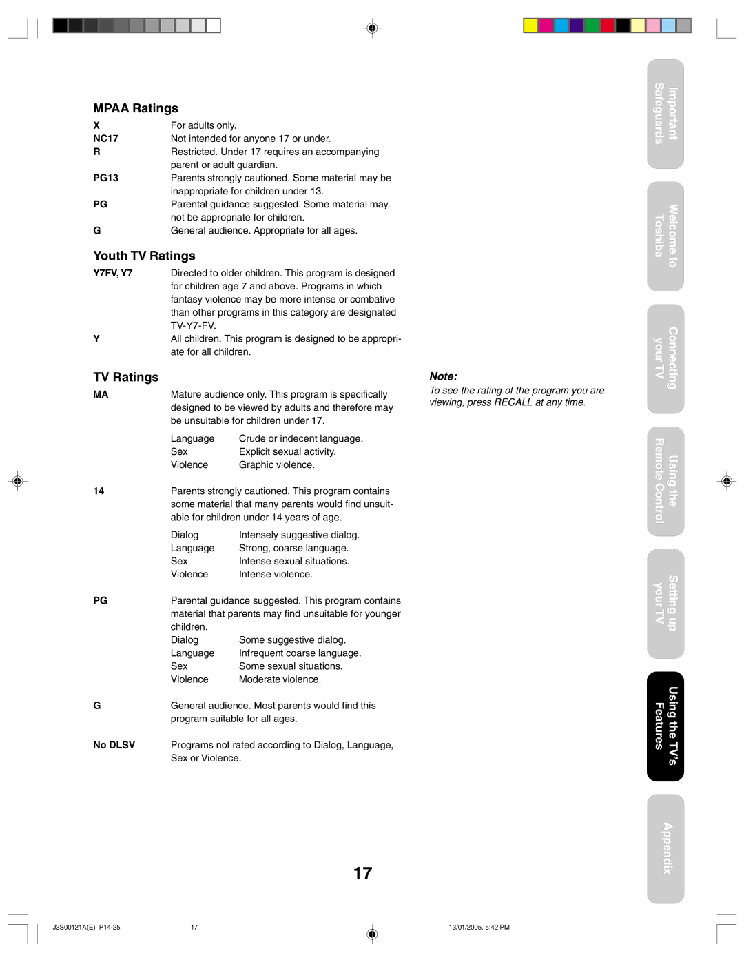 Toshiba 14AF45, 20AF45 appendix Mpaa Ratings, Youth TV Ratings 