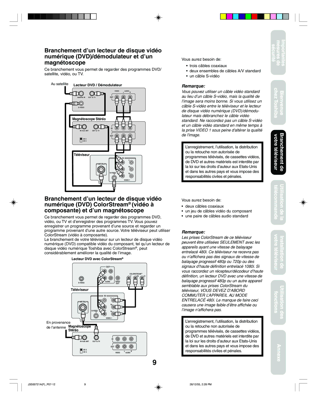 Toshiba 14AF46C Vous aurez besoin de, Trois câbles coaxiaux, Deux ensembles de câbles A/V standard Un câble S-vidéo 