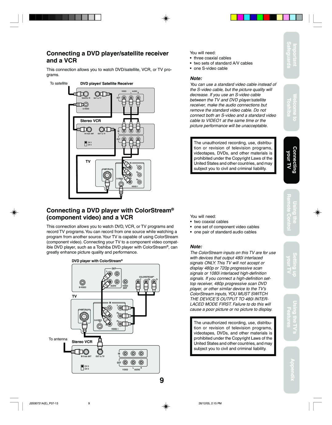 Toshiba 14AF46C, 20AF46C appendix Connecting a DVD player/satellite receiver and a VCR 