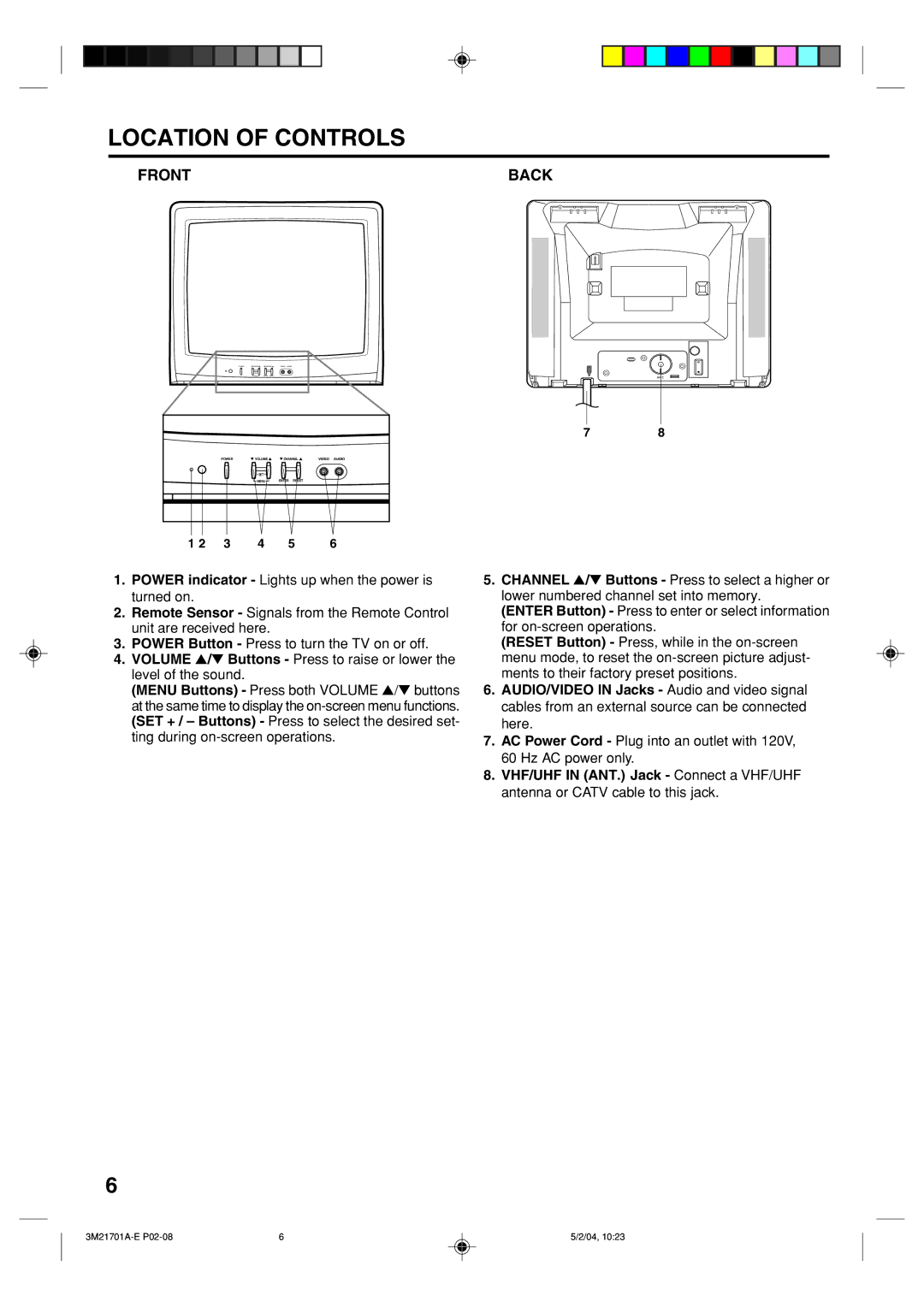 Toshiba 20AS24 manual Location of Controls, Front Back 