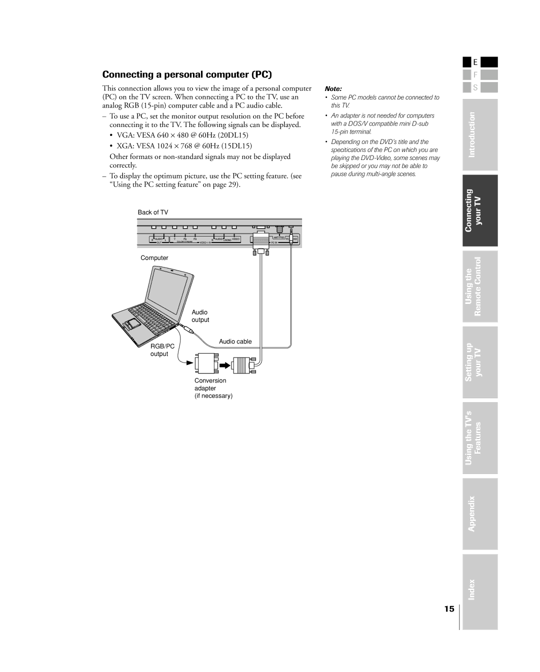 Toshiba 15DL15, 20DL15 owner manual Connecting a personal computer PC, Some PC models cannot be connected to this TV 