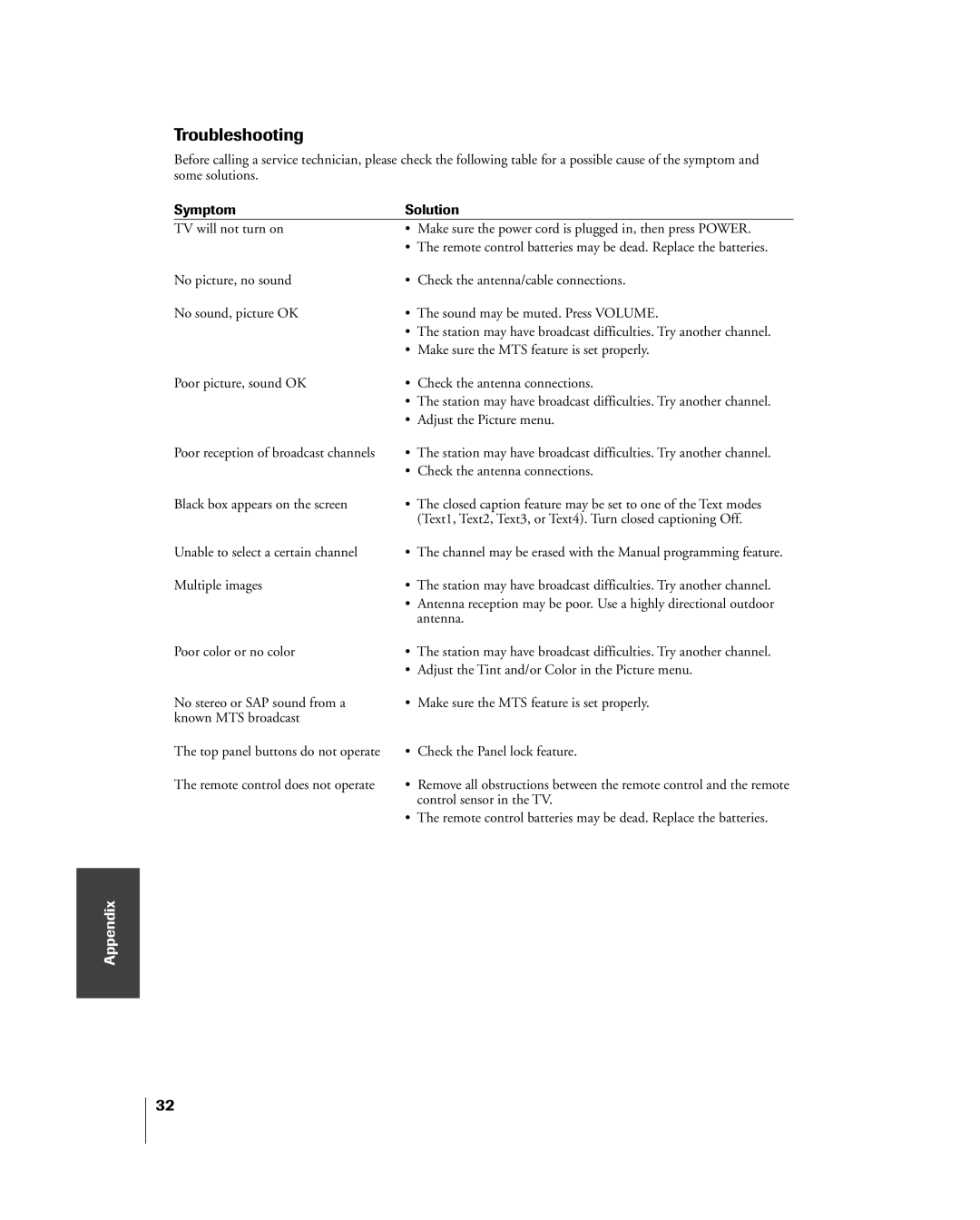 Toshiba 20DL15, 15DL15 owner manual Troubleshooting, Symptom Solution 