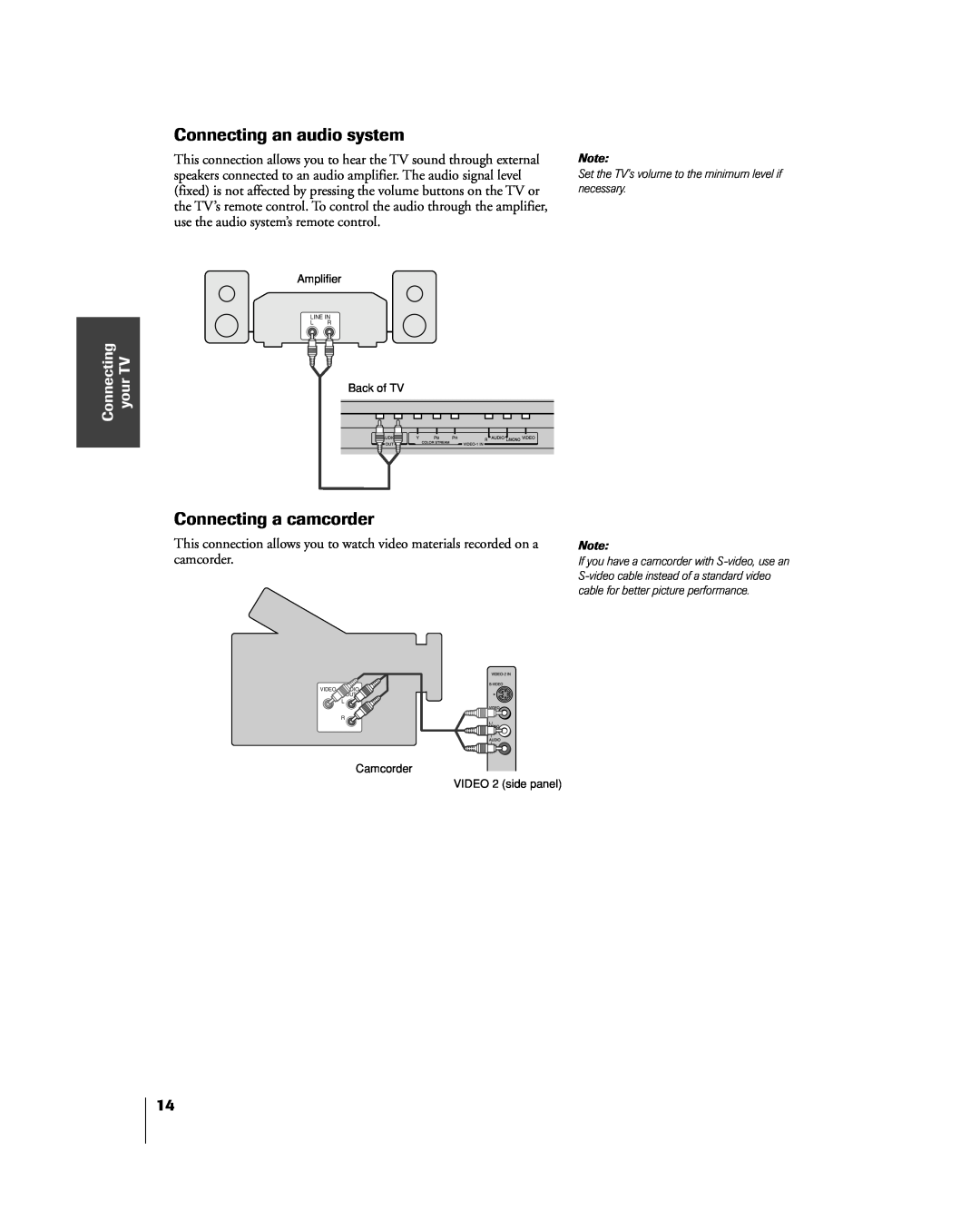 Toshiba 20DL15, 15DL15 owner manual Connecting an audio system, Connecting a camcorder, Connecting your TV 