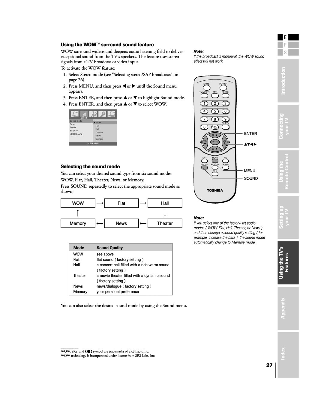Toshiba 15DL15 Introduction, Connecting, yourTV, RemoteControl, Setting, UsingtheTVÕs, Features, Appendix, Index 