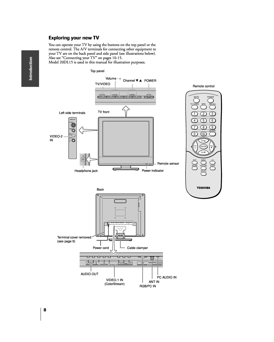 Toshiba 15DL15 Exploring your new TV, Introduction, Model 20DL15 is used in this manual for illustration purposes 