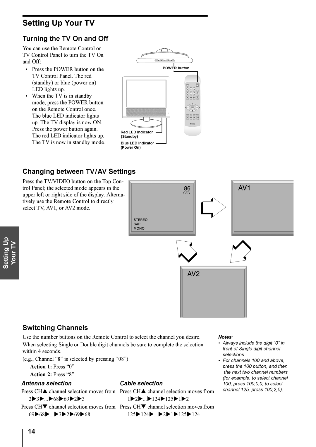 Toshiba 20DL74, 14DL74 Setting Up Your TV, Turning the TV On and Off, Changing between TV/AV Settings, Switching Channels 