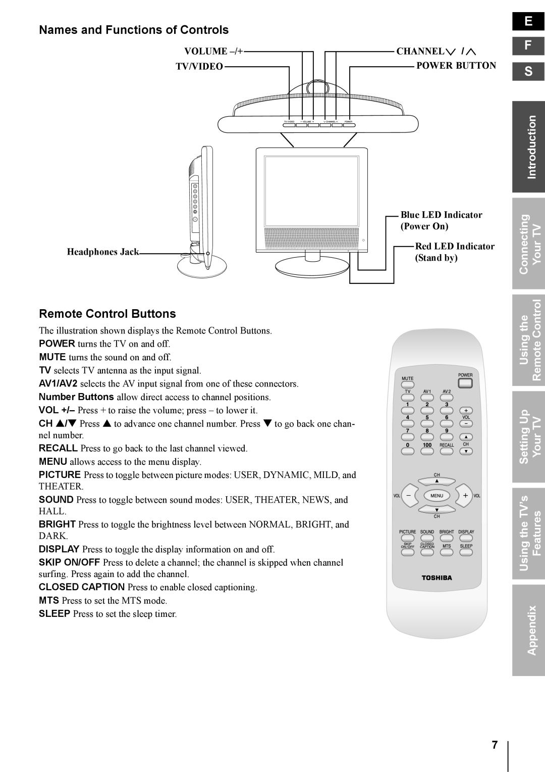 Toshiba 14DL74, 20DL74 owner manual Names and Functions of Controls, Remote Control Buttons 